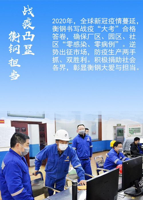 2020年衡钢十大新闻